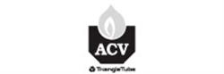 Maximize Your ACV: Strategies for Boosting Annual Contract Value