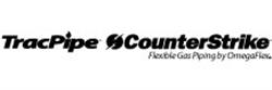 TracPipe® Counterstrike®: Advanced Solutions for Safe Gas Piping Systems
